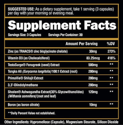 Alpha Lion Superhuman Test - First Response Nutrition