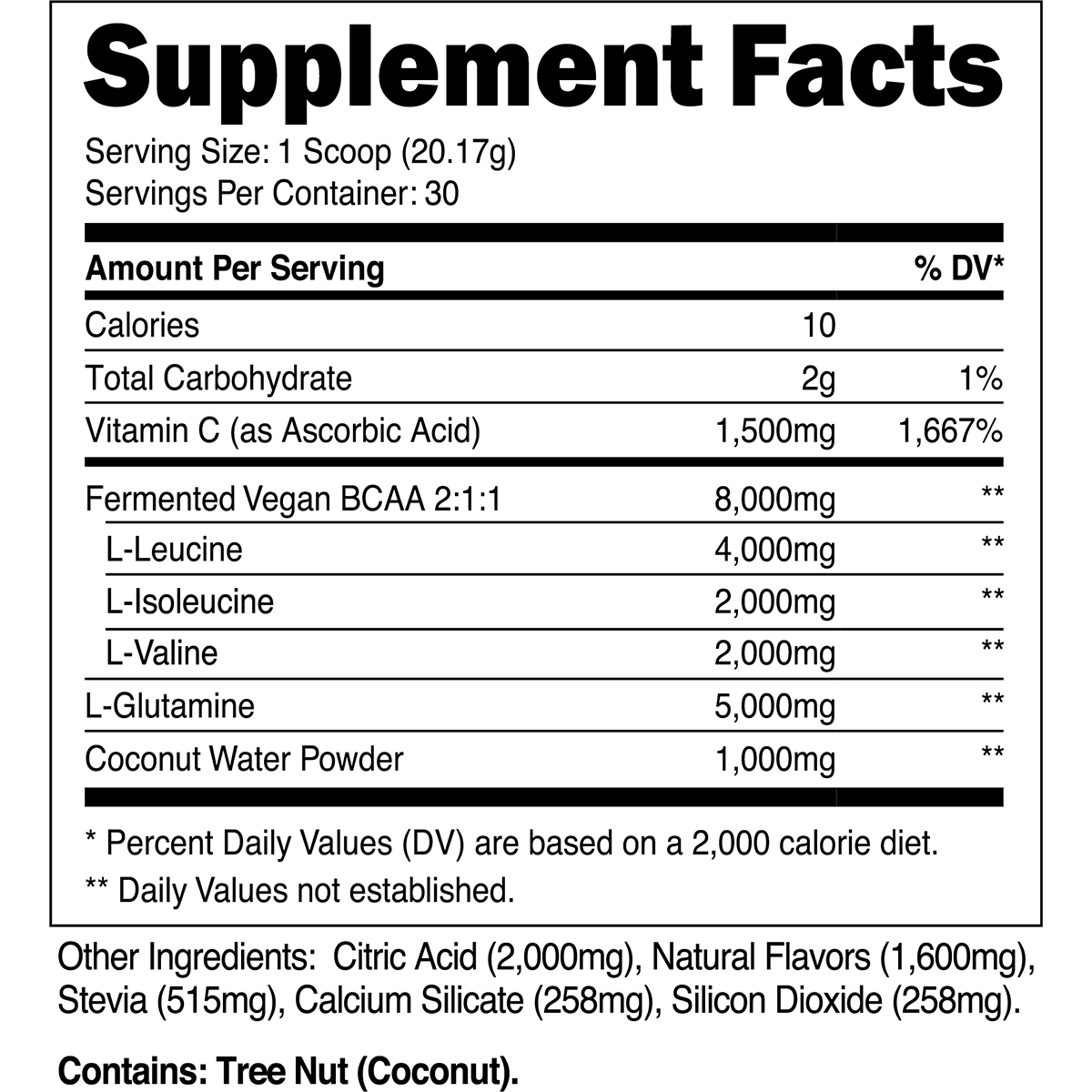 Transparent Labs BCAA - First Response Nutrition