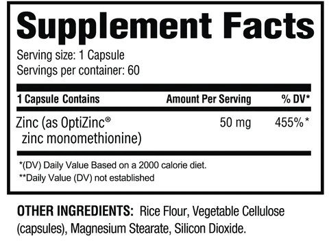 Zinc - First Response Nutrition