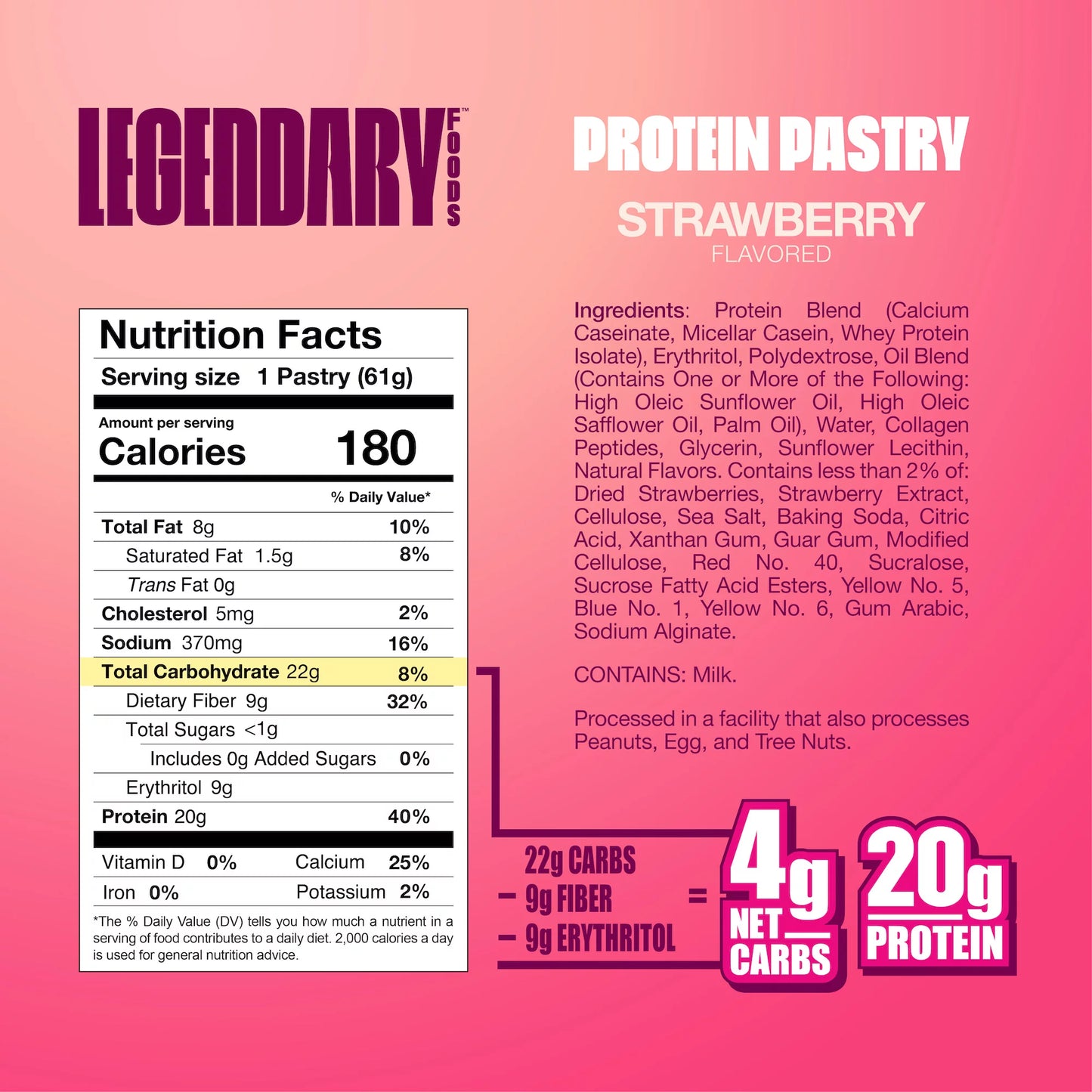 Strawberry | Protein Pastry - First Response Nutrition