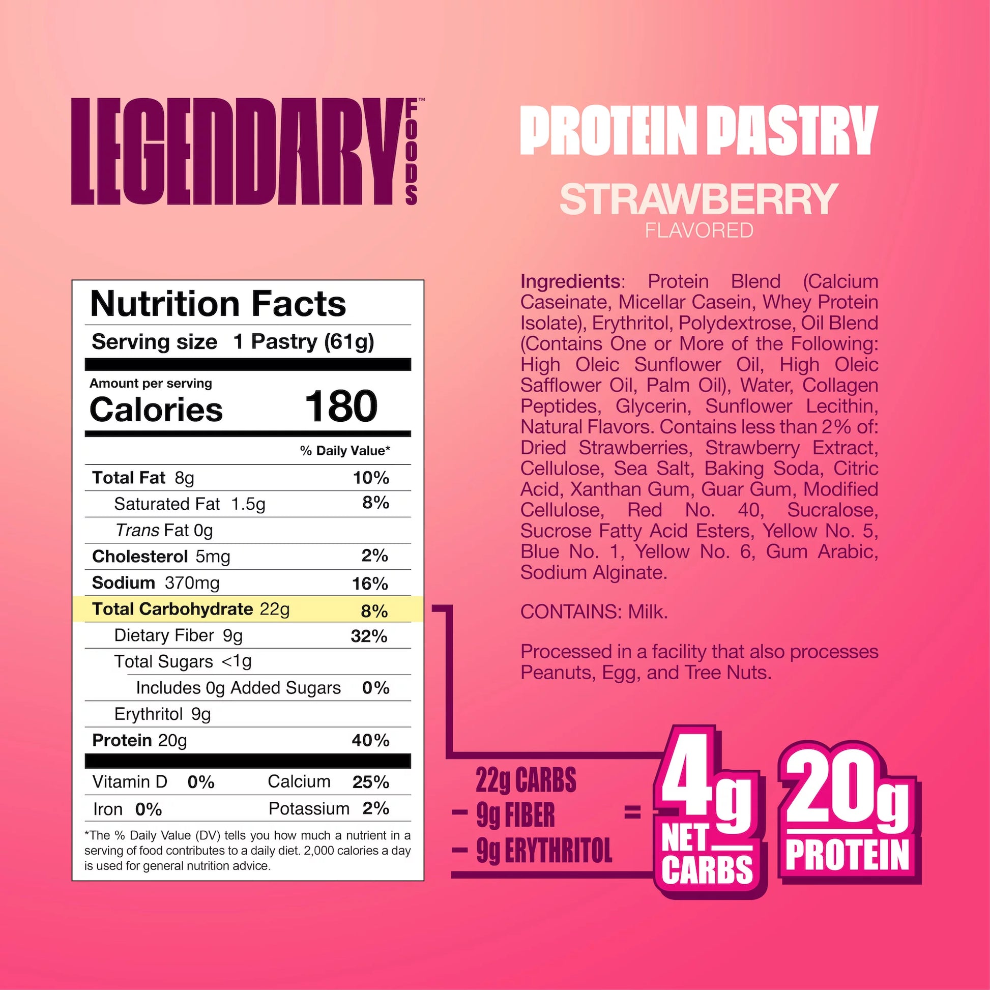 Strawberry | Protein Pastry - First Response Nutrition